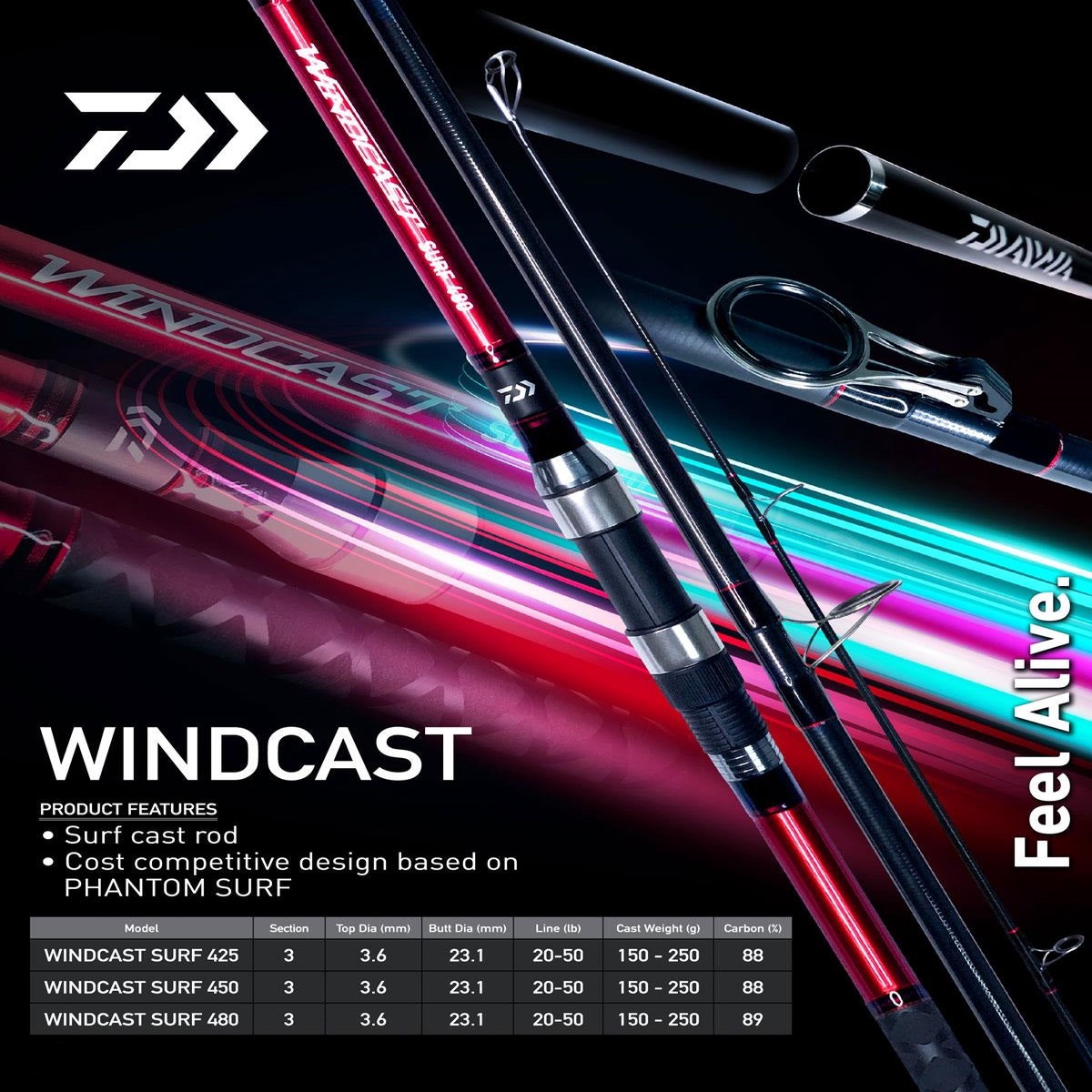 (PRICE w/o GST) - DAIWA ROD - WINDCAST SURF